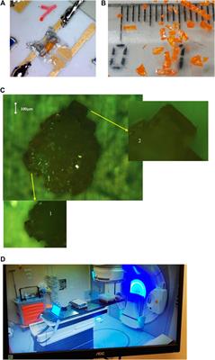 Characterization of Crystalline CsPbBr3 Perovksite Dosimeters for Clinical Radiotherapy